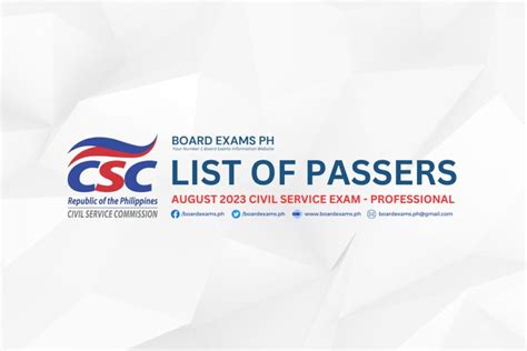 cse result august 2023|LIST OF PASSERS: August 2023 Civil Service Exam Results .
